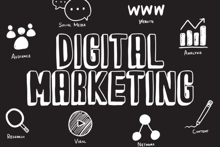 Digital Marketing Plan in 2025